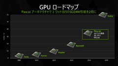 Nvidia 1200 Dolar Fiyatıyla Yeni TITAN X'i Duyurdu