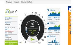 hizmet ve İnternet vermeyen Türk net... 