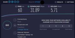 GIBIRNET vs NETSPEED Testleri (Güncellendi)