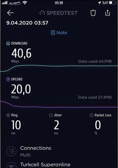 Superonline Upload Hızları Arttı