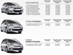 2012 Yılından Kalma Gazetedeki Araba Fiyatları