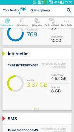  Yeni Yil 8GB Tarifesi 29TL-(TürkTelekom)