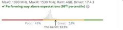 [AMD DRIVER ANA KONU] AMD Adrenalin Edition 24.4.1 (FSR-RSR-AFMF)