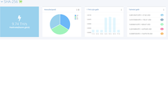  HashFlare / Cloudmining / Bulut madencilik / Ödeme kanıtlı