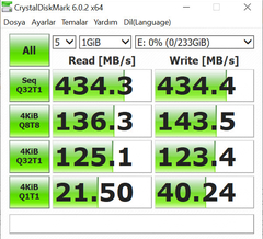 SanDisk Extreme 250GB Taşınabilir SSD hız testi ve değerlendirme