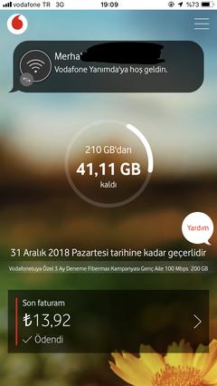  VODAFONE SüperNet FİBERMax (FTTH/GPON) -ANA KONU-