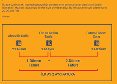 Turk.net İnternet 59.99 TAAHHÜTSÜZ