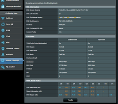Türknet Dsl ışığı sorunu [Halledildi] (Hat değerlerim nasıl?)