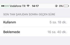  iPhone 5 Batarya Tedarik - Değişim