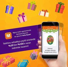 Ramazan'da Her Gün 1 Migros Salla Kazan (Ana Konu)