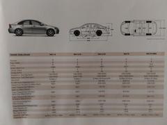 2011 Mazda 3 1.6 dizel vs 2016 Vw Golf 1.6 tdi dsg kapışma