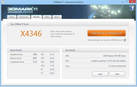 SAPPHIRE TRI-X R9 290 Mini kullanıcı incelemesi.