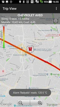 Conta mı yaktık? Resim eklendi