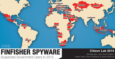 İnternetimizi Hijack eden ISS'lar | Encrypted SNI ile Korunmak | Gizlilik İçin Programlar