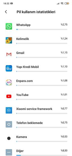 ★ Xiaomi Mi 9T ★ Ana Konu ★ MIUI 12.1 - ANDROID 11 ★ -İLK MESAJI OKUYUN LÜTFEN!!-