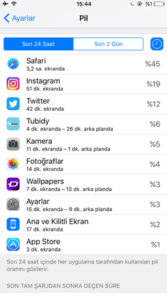 Apple iPhone 6s / iPhone 6s Plus [ANA KONU]