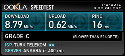 İnternet kopma problemi