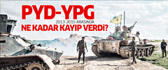 Suriye'de Hiç YPG-PYD'li Ölmüyor mu?