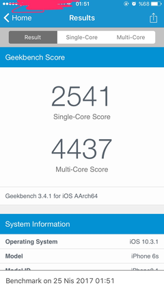 iPhone 6s Geekbench iOS 9.3.2 vs 10.3.1