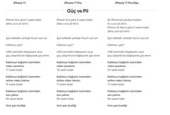Apple iPhone 11 / Pro / Pro Max [ANA KONU]