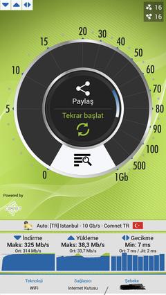Internet Kutusu ve PoyrazNet kullanan arkadaşlar hız testlerini atabilir mi?