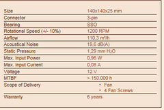  NOCTUA NH-U12S-REDUX NF-S12B-REDUX NF-P14S İncelemem