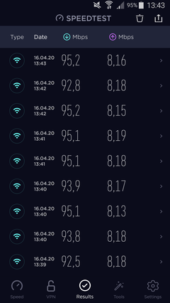 Başardık! Türk Telekom upload hızlarını 8 mbps yaptı