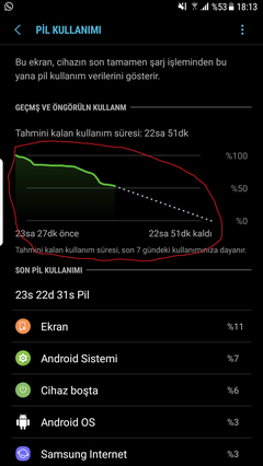 SAMSUNG GALAXY S7 / S7 EDGE [ANA KONU]