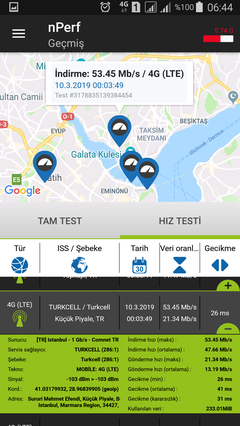 TURKCELL PAKETLER GÜNCEL KAMPANYALAR  FIRSATLAR 7 gün / 24 Saat SORU-CEVAP,YARDIM,TAVSİYE,TAKTİK