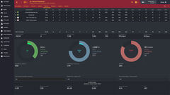  FM 16 | Galatasaray Kariyeri