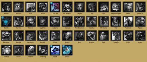 TR# LOL Hesap 28 Skin 7k Ip 7 Run Csgo key wep takas & 40 ytl