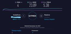  VODAFONE SüperNet FİBERMax (FTTH/GPON) -ANA KONU-