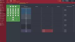  FM16 | DS 4-3-3 Rhino