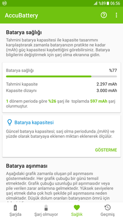 SAMSUNG GALAXY NOTE 5 [ANKARA] HEDİYELİ!!! [SATILDI]