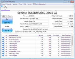  Sandisk 120GB/240GB Extreme SSD Kullananlar Klübü