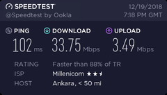 Millenicom Superonline Omurgası Üzerinden mi Trafiği teslim alıyor? Acil Cevap