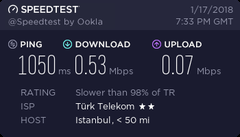 Türk telekom'a geçtim dakika bir gol bir
