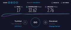 VDSL 35 mbit Turknet için modem tavsiyesi