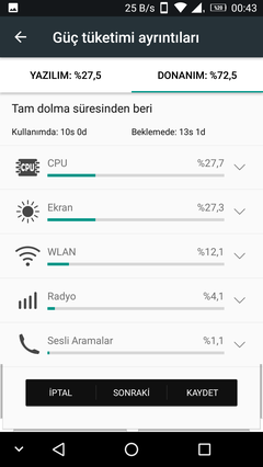 Lenovo P2 Kullanıcı Kulübü (Ana Konu)