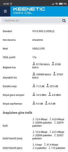 TurkNet 5 gündür paket değişikliği yapamadı şaka gibi.!