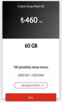 Vodafone dan Yeni Faturasız Hat Alanlara Ve Numara Taşımaya Özel Kolay Paketler!