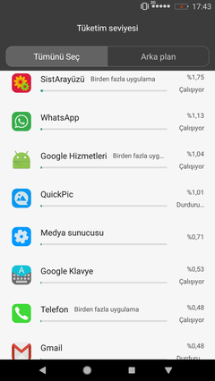 Huawei P8 ANA KONU-2015 FLAGSHİP-UPDATE  B379 RELEASED