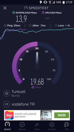 TÜM OPERATÖRLER 4,5G HIZ TESTİ [ANA KONU] 5G YE DOĞRU ADIM ADIM