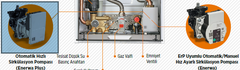 *WARMHAUS ENERWA & ENERWAplus* Kullanıcıları