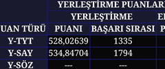 ÖZDEBİR-2 SONUÇLAR