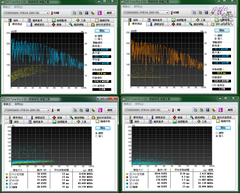  ST2000DM001, dt01aca200, WD20EZRX, WD20EFRX bilinmesi gerekenler