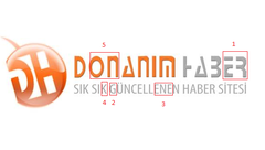 ŞOK GERÇEK!!! DONANIM HABER XİAOMİ'NİN Mİ ?