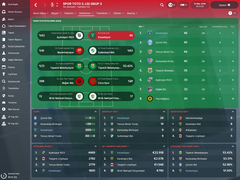 FM 2018 Kocaelispor Kariyerim[Kariyer Sonlandı]