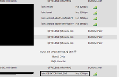  Wirelles 5 Ghz Kanalında 13 Mbps Hızında Sabitlenmesi