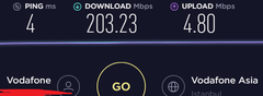 Vodafone Fiber Nasıldır?